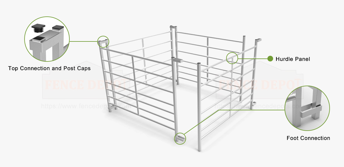 4ft 7 Railed Metal Galvanized Sheep Hurdle Fencing Product Details