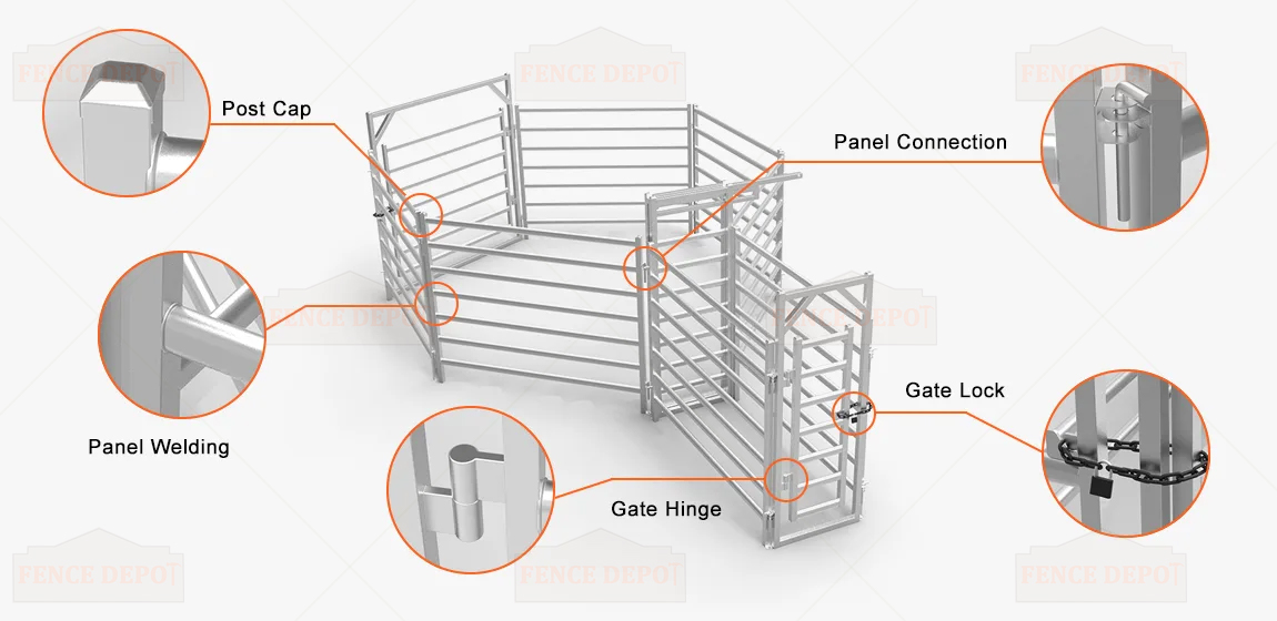 Cattle Yard Fence Details