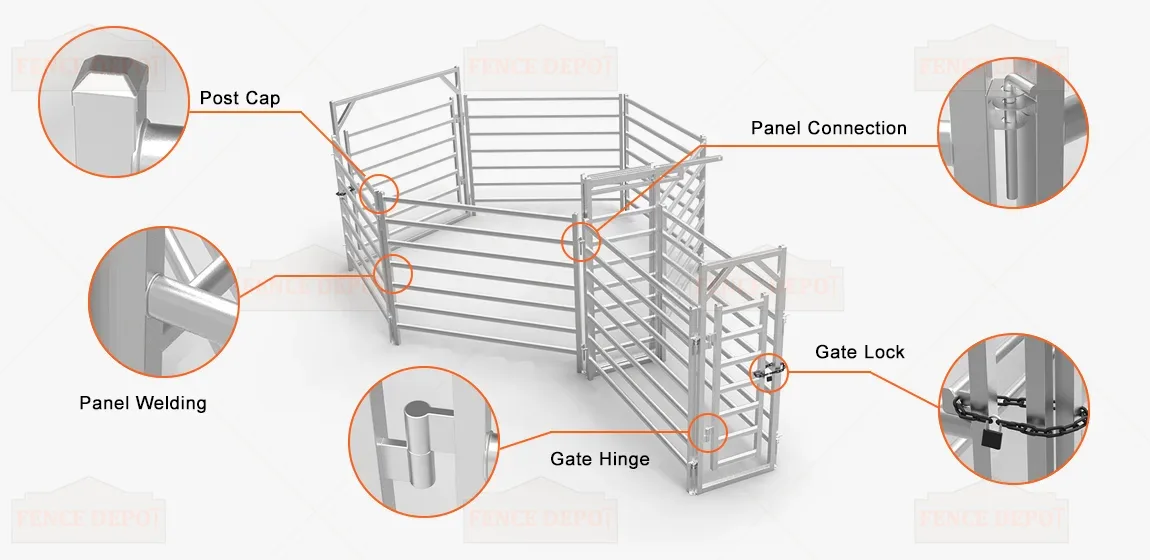 Cattle-Yard-Fence-Details