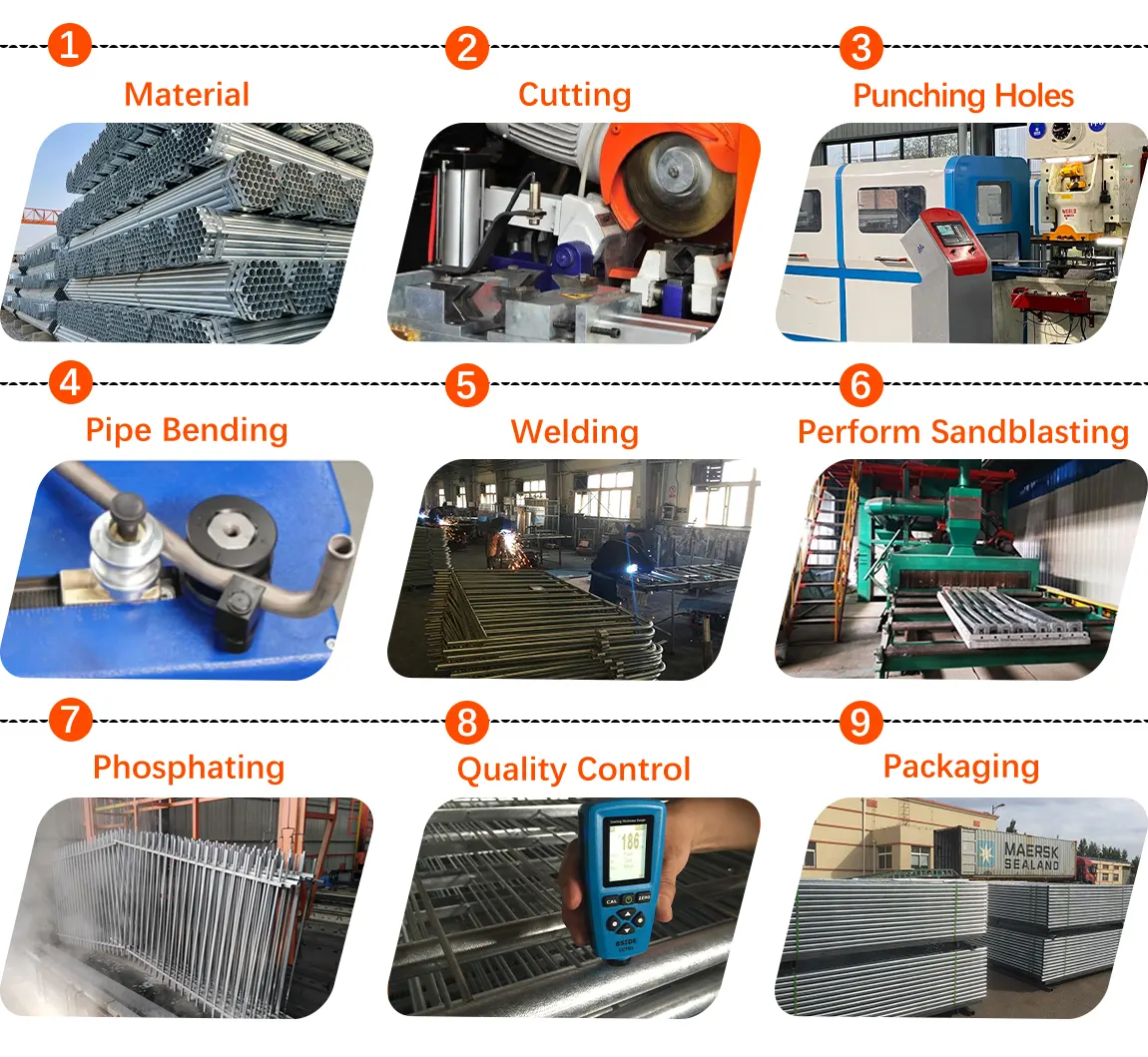Crowd Control Barrier Production Process