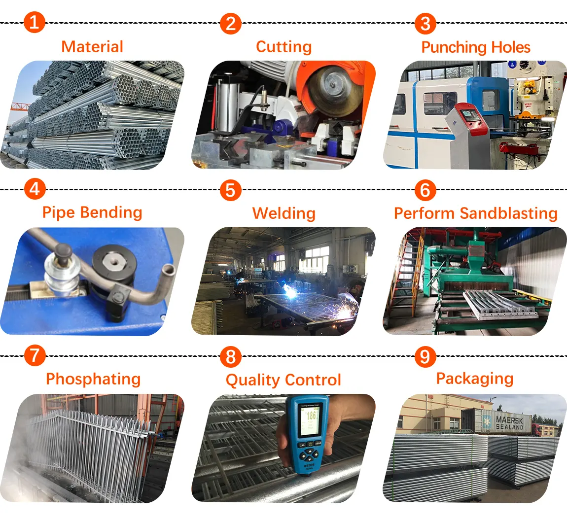 Crowd Control Barrier Production Process