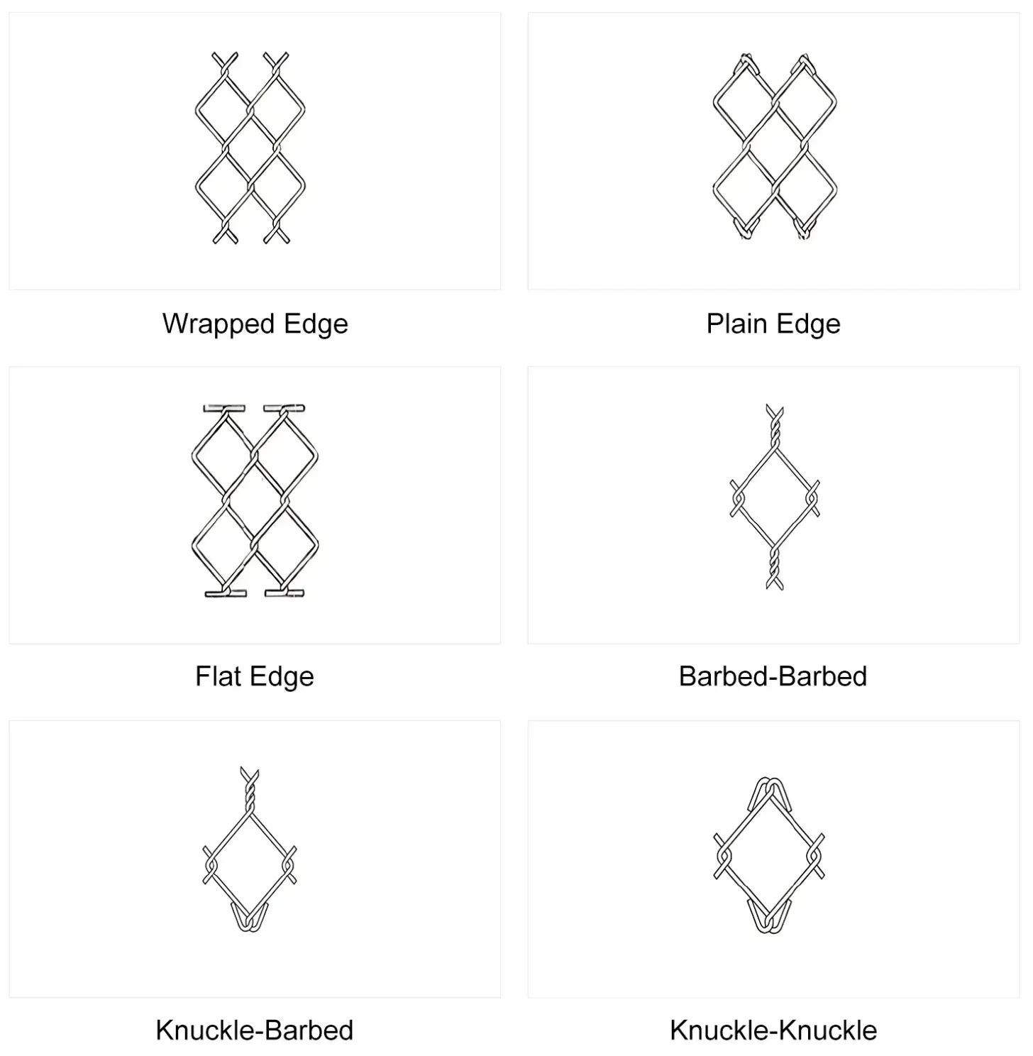 Different Knitting Types of Chain Link Wire Mesh