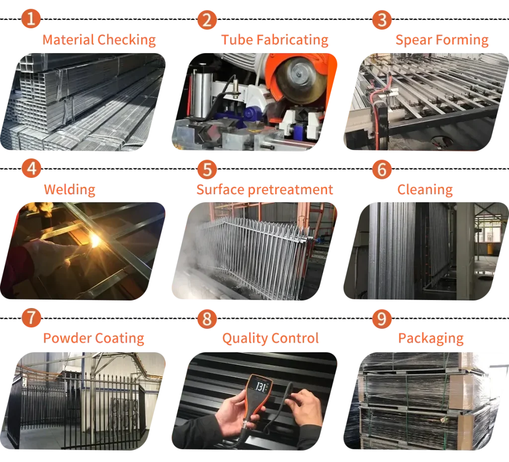Garrison Fence Production Process