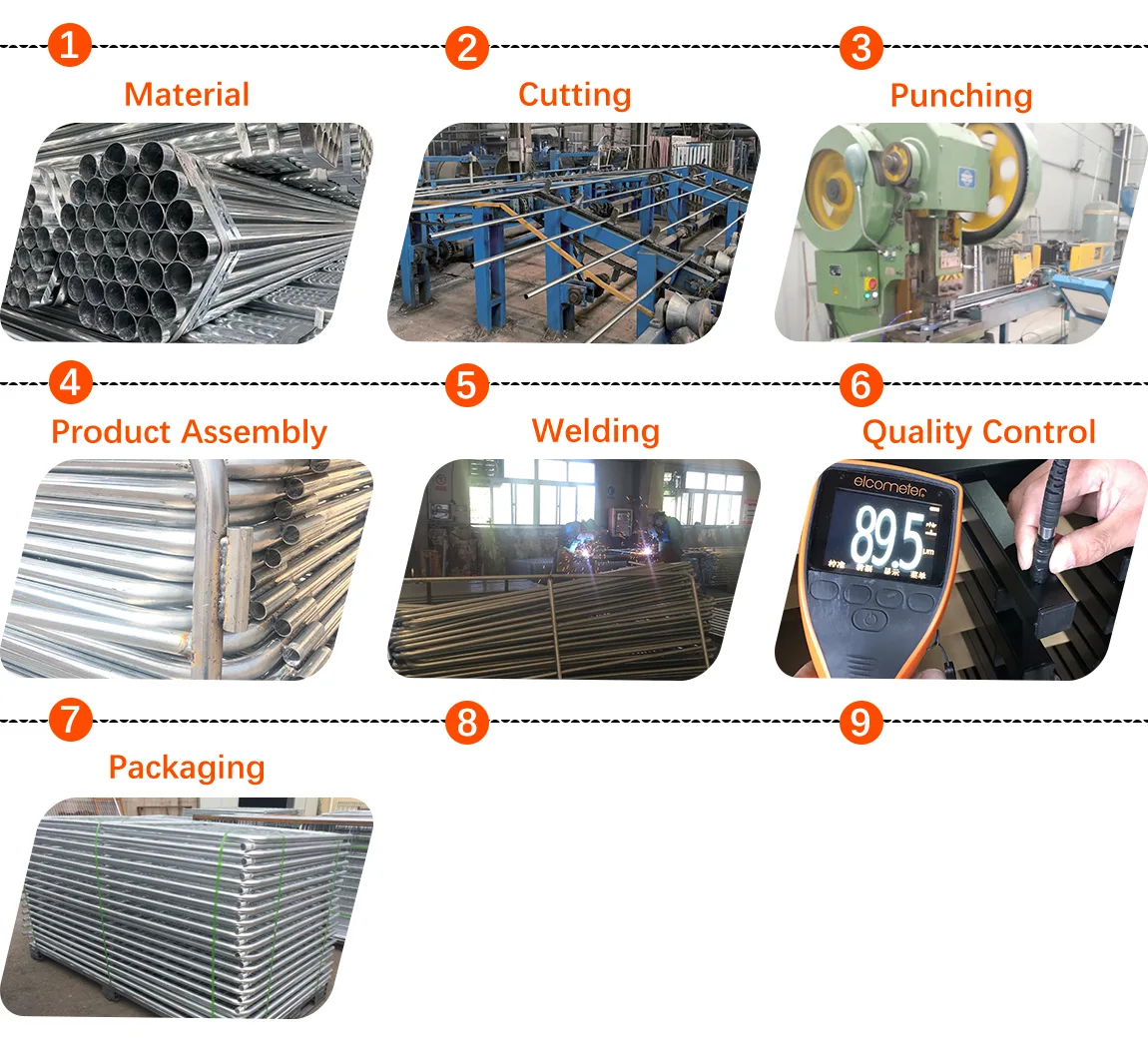 Aluminum Portable horse Fence Production Process