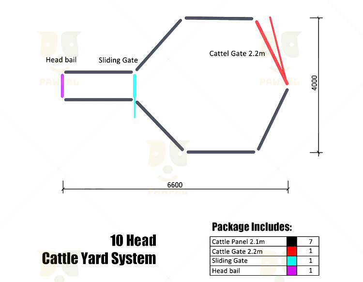 10 Head Cattle Yard Planes & Gates product size