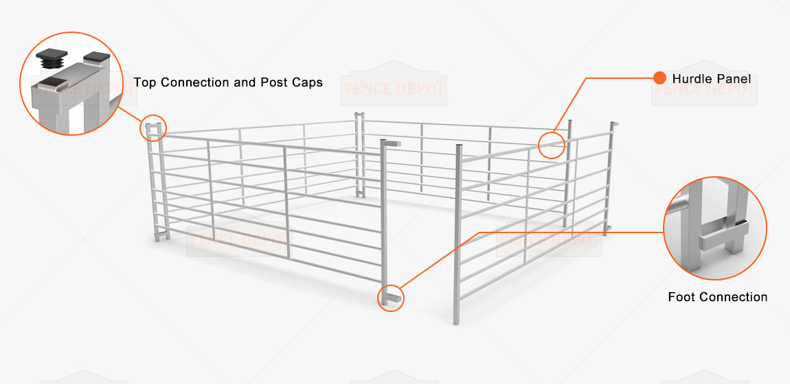 8ft 7 Railed Metal Galvanized Sheep Hurdle Fencing Product Details