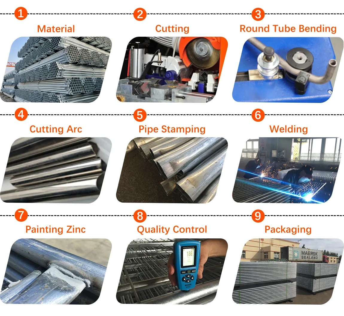 5-Bar Metal Galvanised Farm Gate Production Process