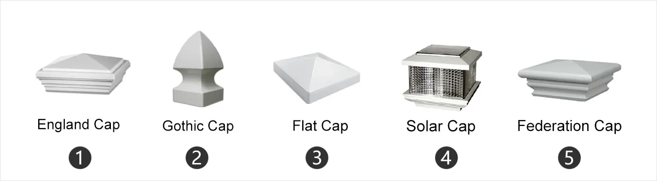 Column Cap Options