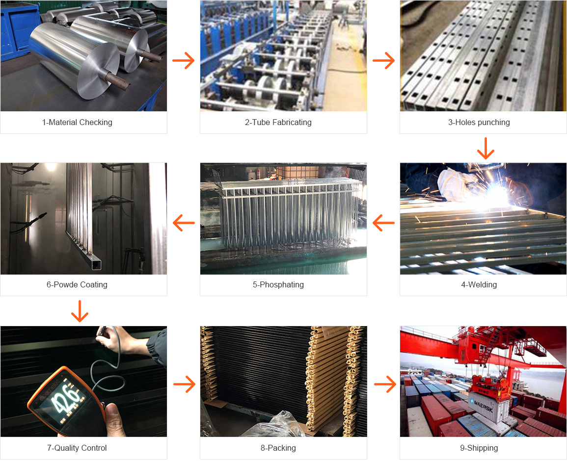Flat Top Steel Fence Standard Production Process