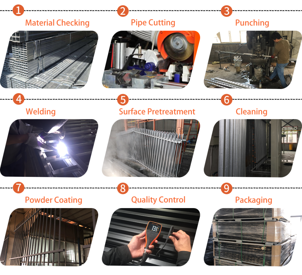 Extended Top Fence Production Process