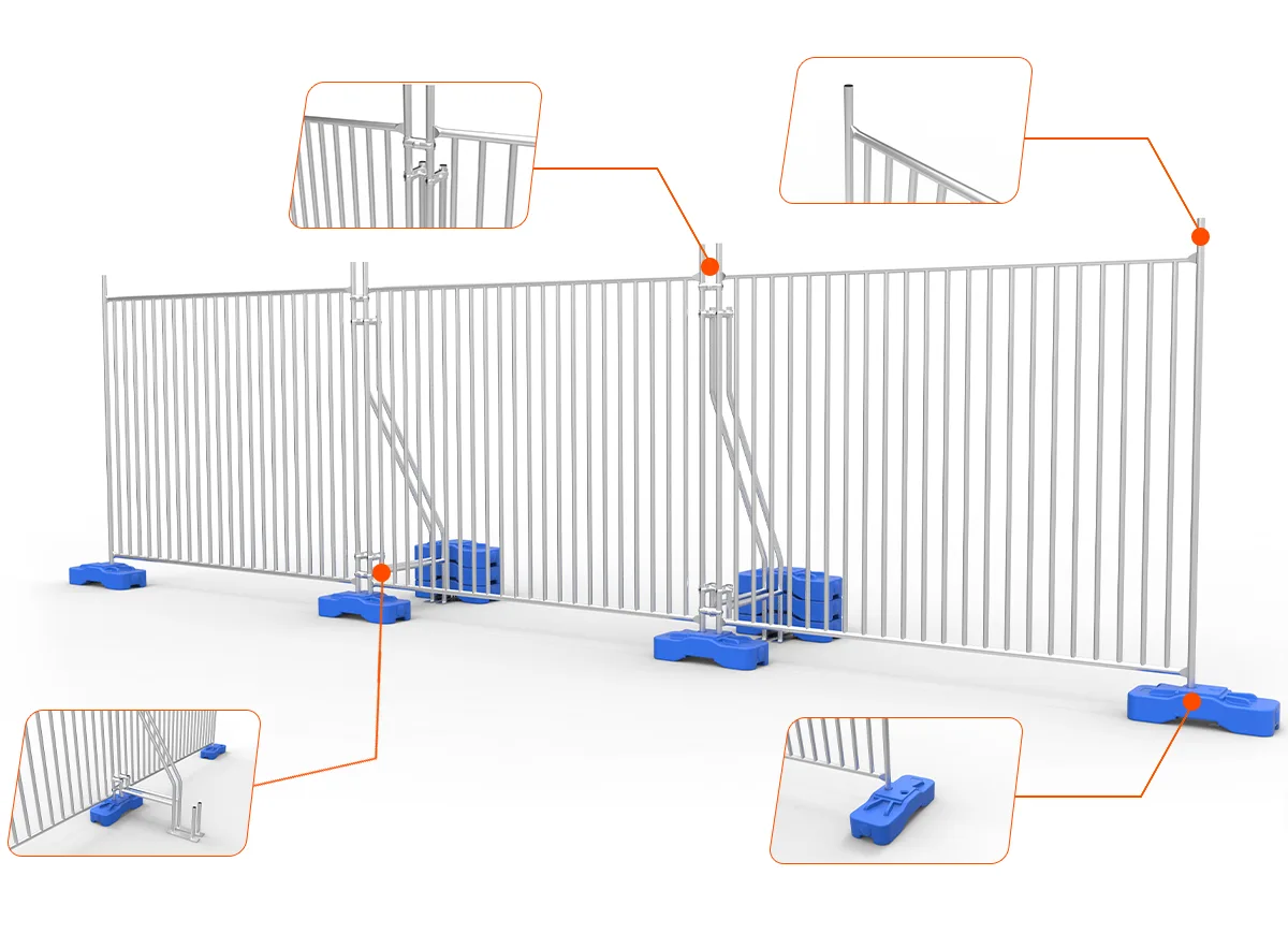 Temporary pool fence details