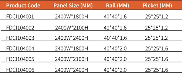 Garrison Fence Product Specifications