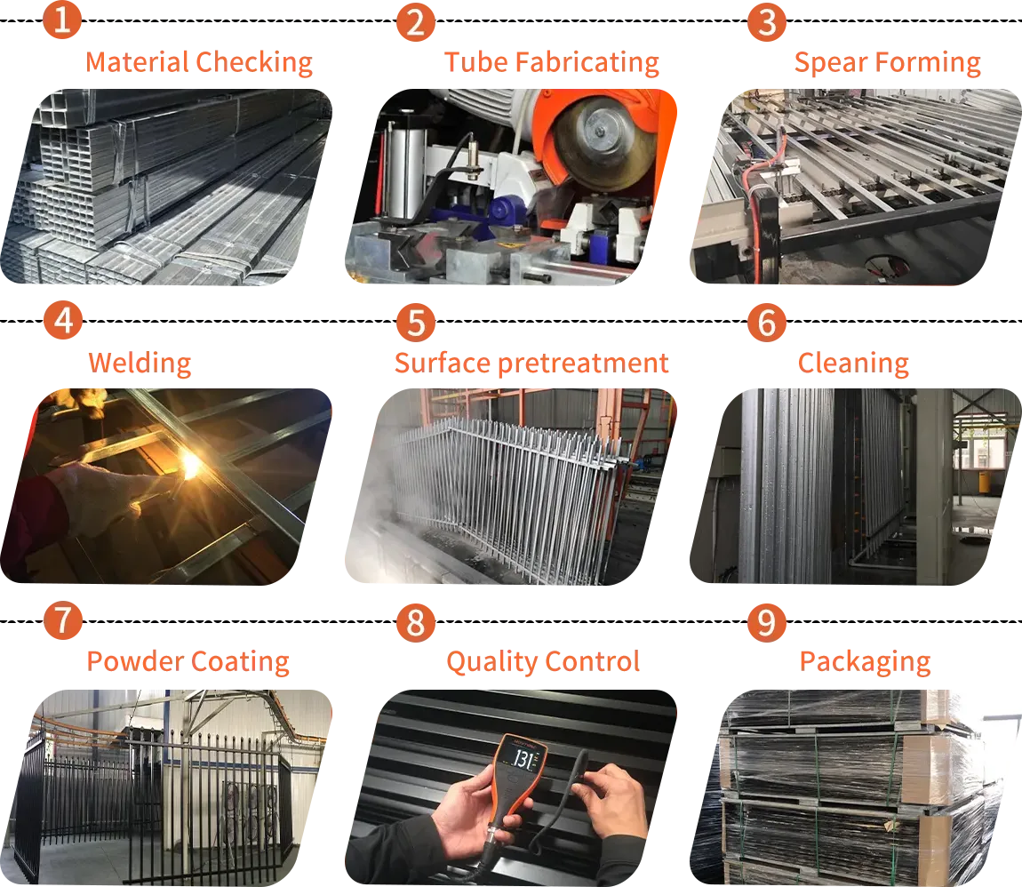 Garrison Fence Production Process
