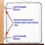 Wood Post Chain Link Hinge Pin