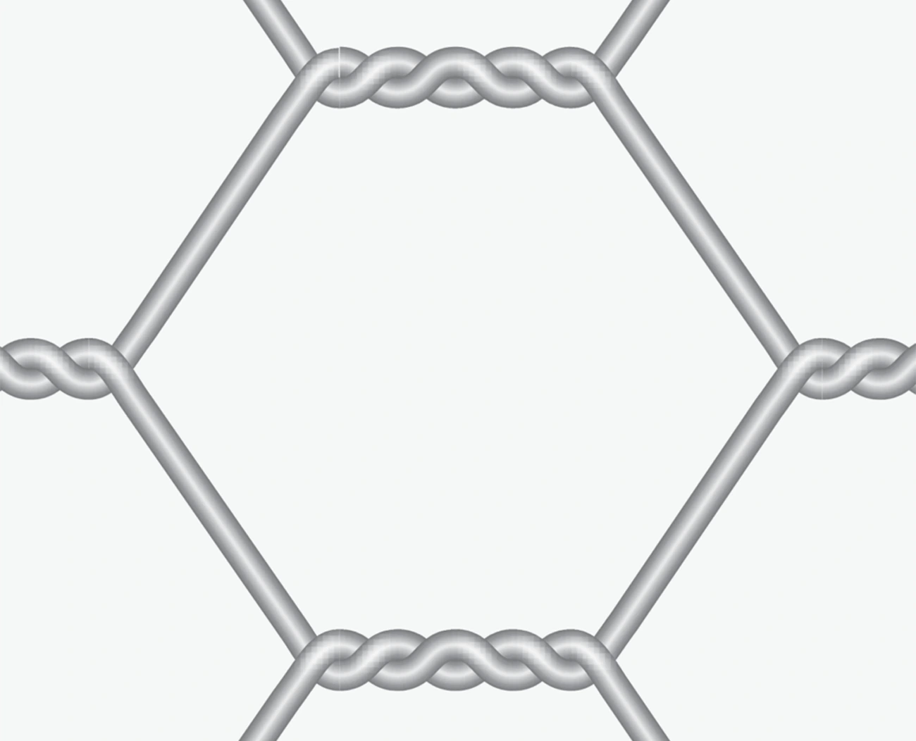 Hexagonal Wire Mesh Netting Details