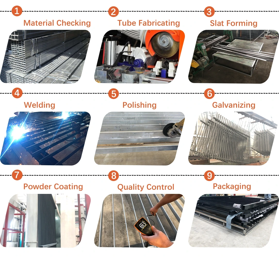 Slat Fencing Panel Production Process