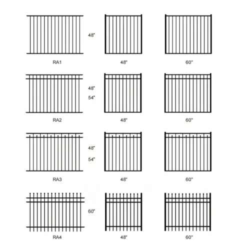 Flat top Rackable Fence 3