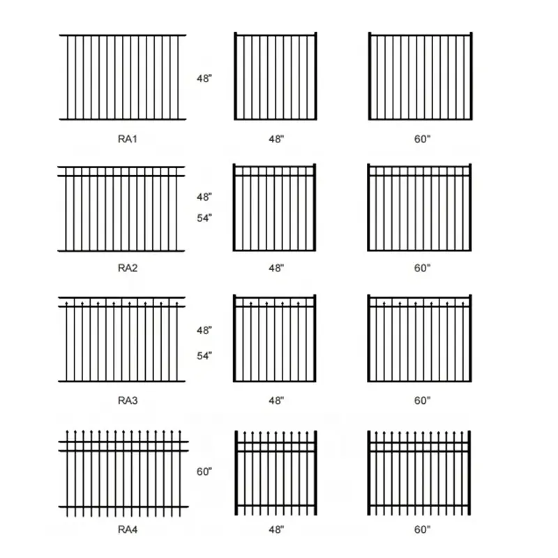 Flat top Rackable Fence 3