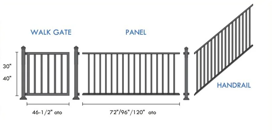 Custom Steel Railing And Stair Handrail Railing detail