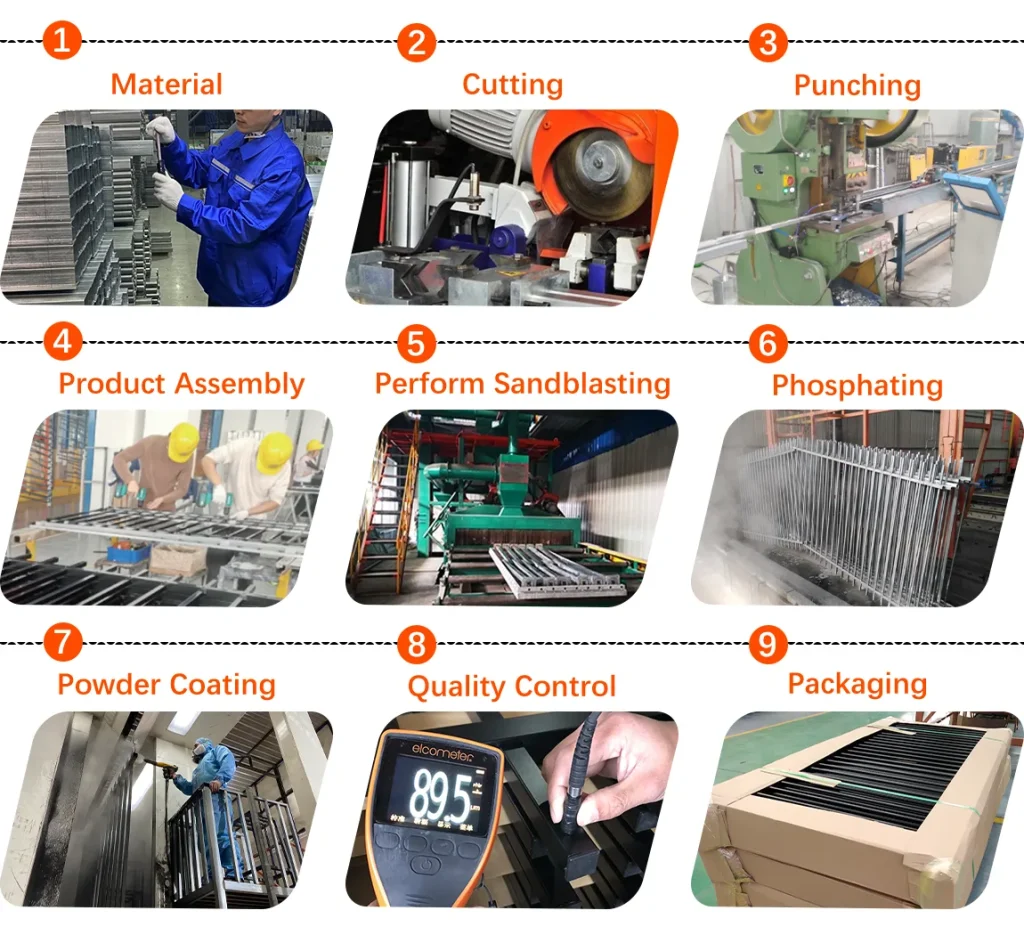 Flat Top Rackable Fence Production Process