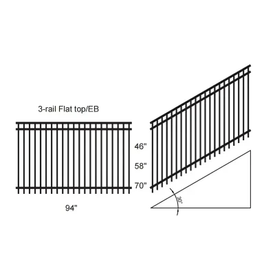Flat top Rackable Fence Size