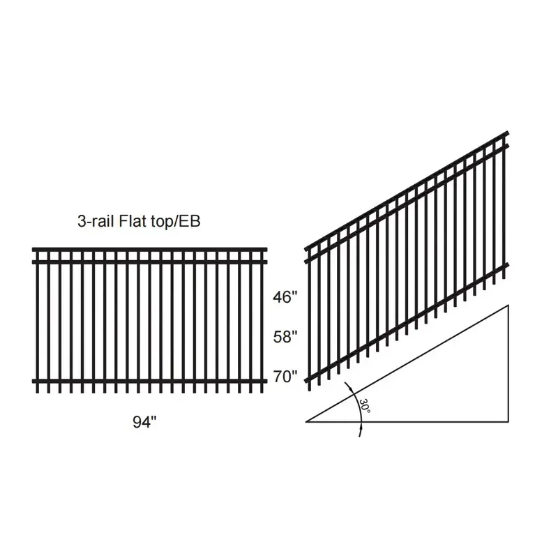 Flat top Rackable Fence 4
