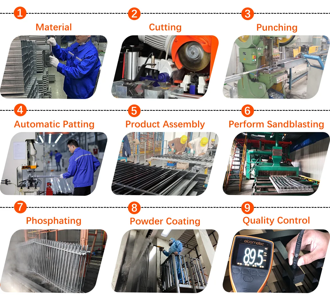 Steel Spear Top Rackable Fence  Production Process