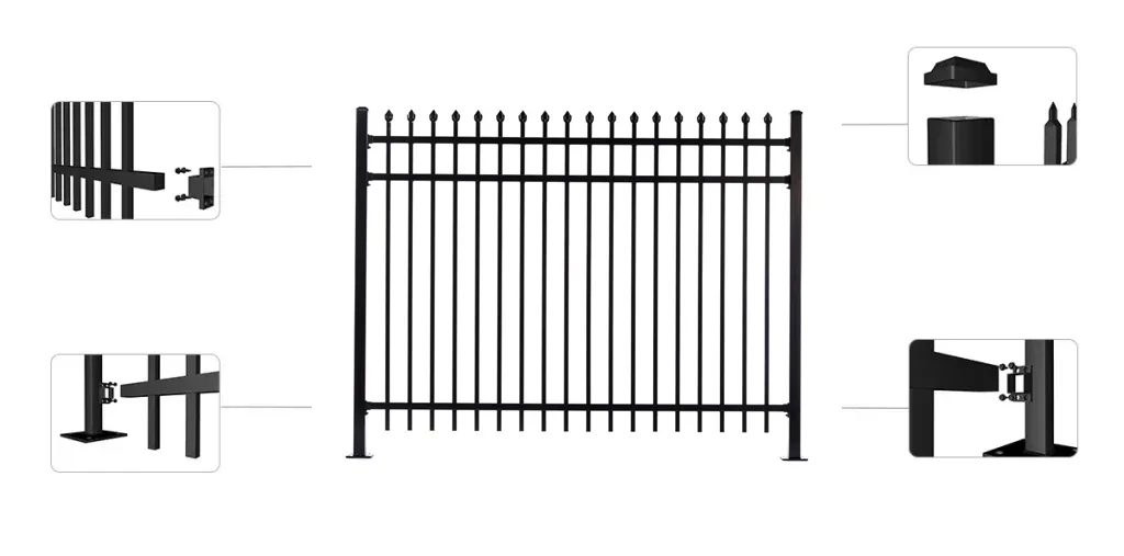 3 rails Press-Point-gate-details