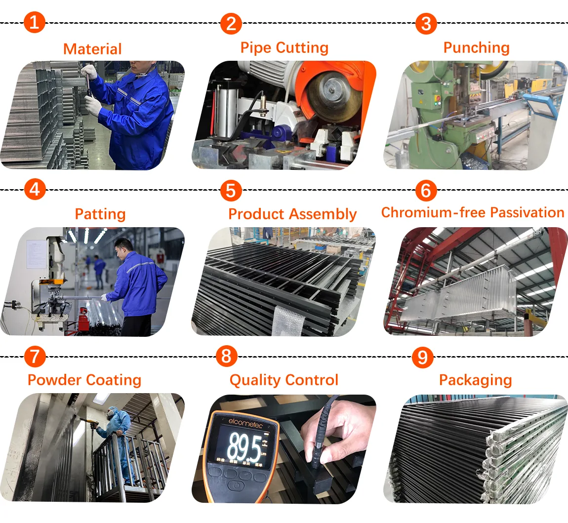 Black Powder Coated 3 Rail Aluminum Press Point Fence Production Process