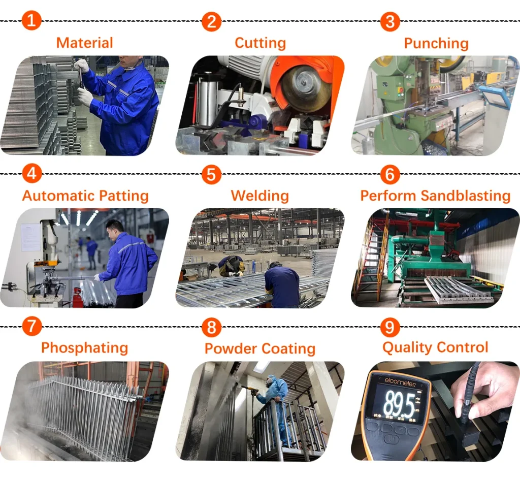 Steel Press Point Fence gate production process