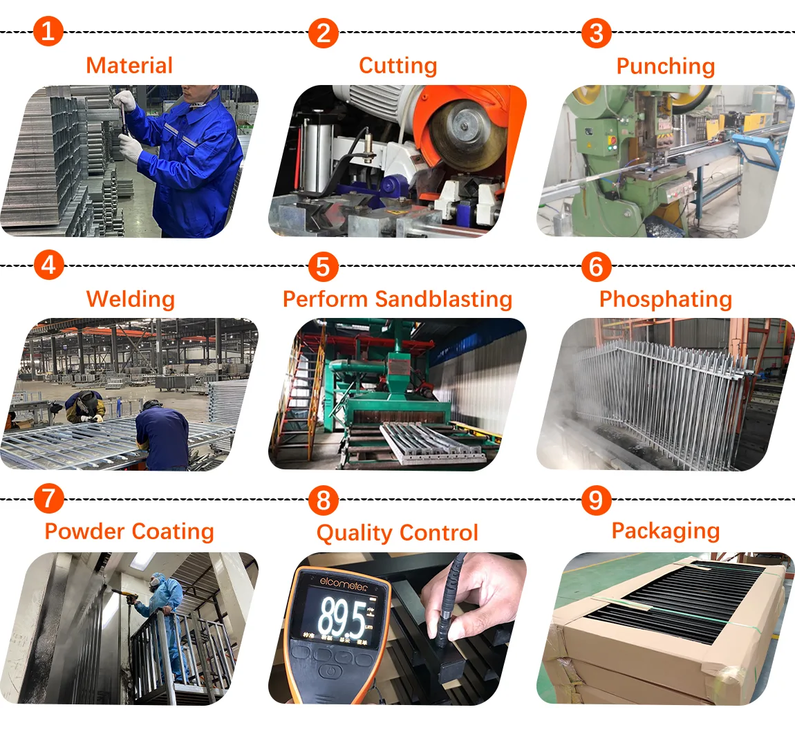 Steel Welded Residential Flat Top Fence gate production process