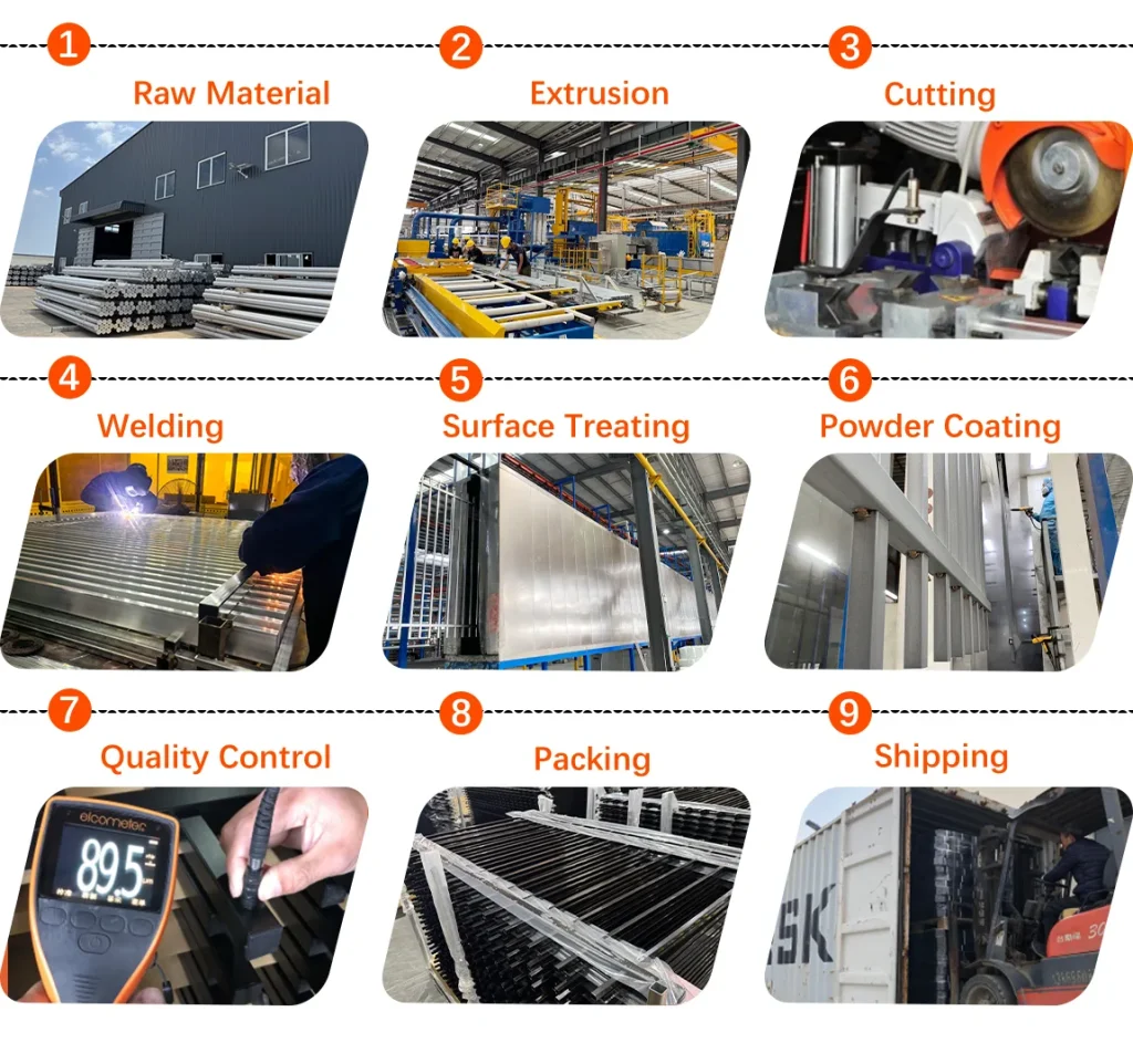 Vertical Blade Fence Gate production process
