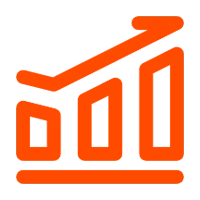 Minimum Order Quantity