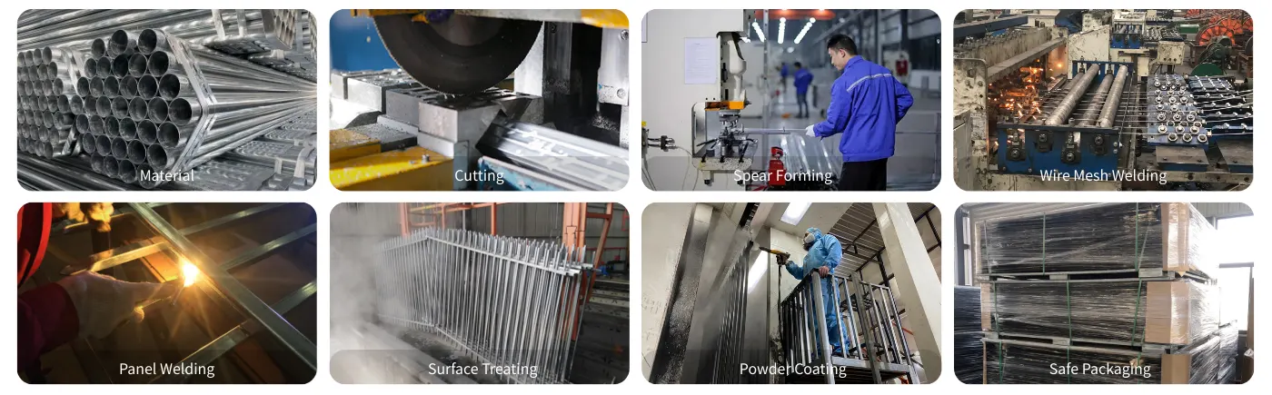 Security Fence production Process