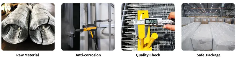 Dog Fence Manufacturing Process and Packaging